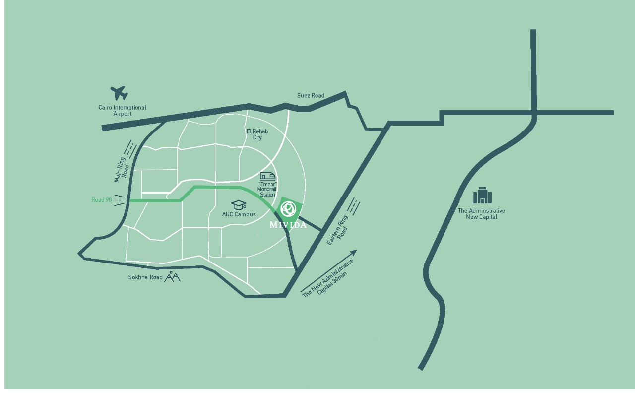 مول بارك التجمع الخامس (مول ميفيدا بيزنس بارك) - Mall Park Fifth Settlement