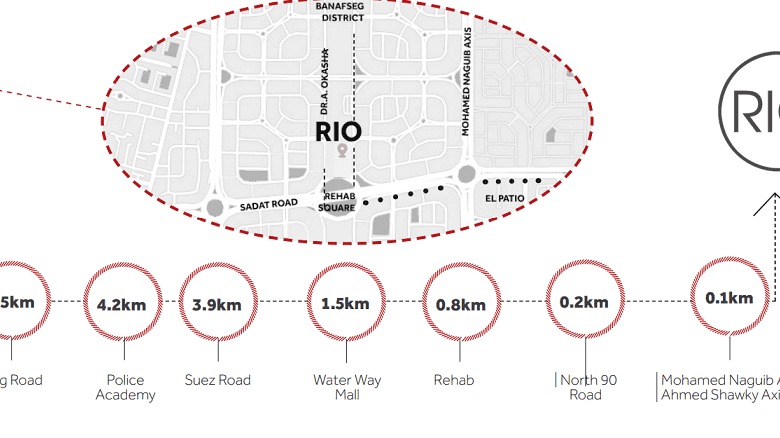 ريو بيزنس كومبلكس مول التجمع الخامس - Rio Business complex Mall Fifth Settlement