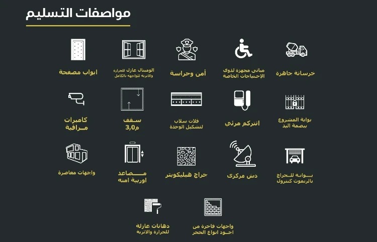 مول ميلينيوم التجمع الخامس - Mall Millennium Fifth Settlement