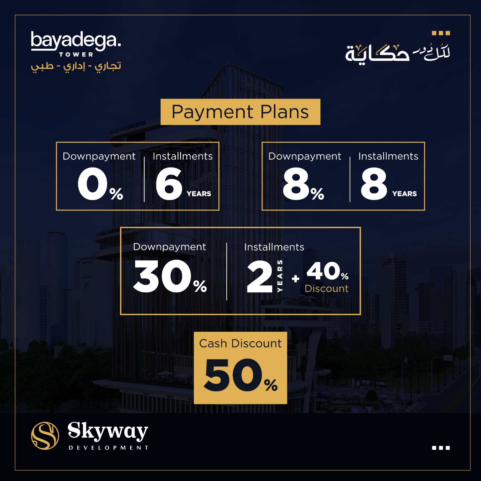 مول بياديجا تاور العاصمة الإدارية الجديدةMall Bayadega Tower New Capital تجاري - اداري - طبي