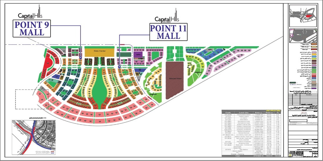 مول بوينت 9 العاصمة الإدارية الجديدةMall Point 9 New Capital تجاري - اداري - طبي