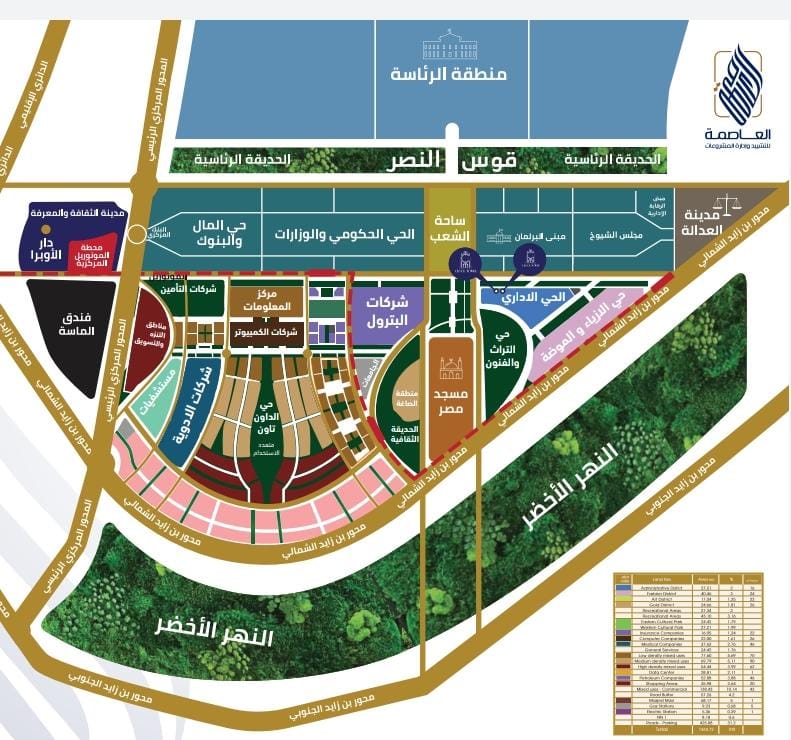  مول كلوك تاور العاصمة الإدارية الجديدة - Mall Clock Tower New Capitalتجاري - اداري