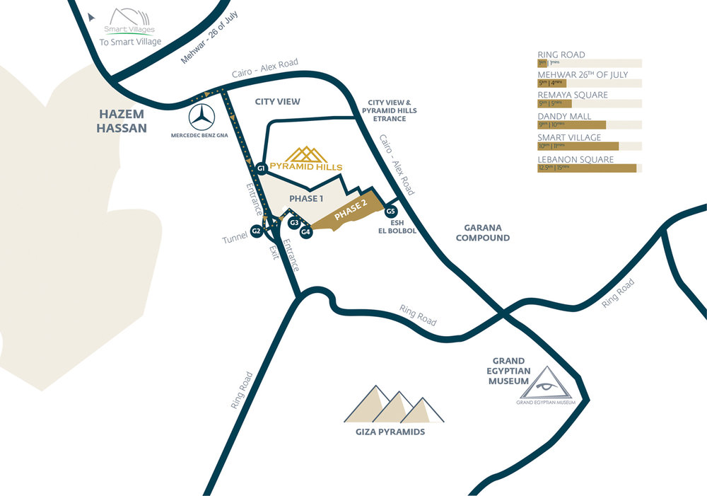 كمبوند بيراميدز هيلز السادس من أكتوبرCompound Pyramids Hills 6th October