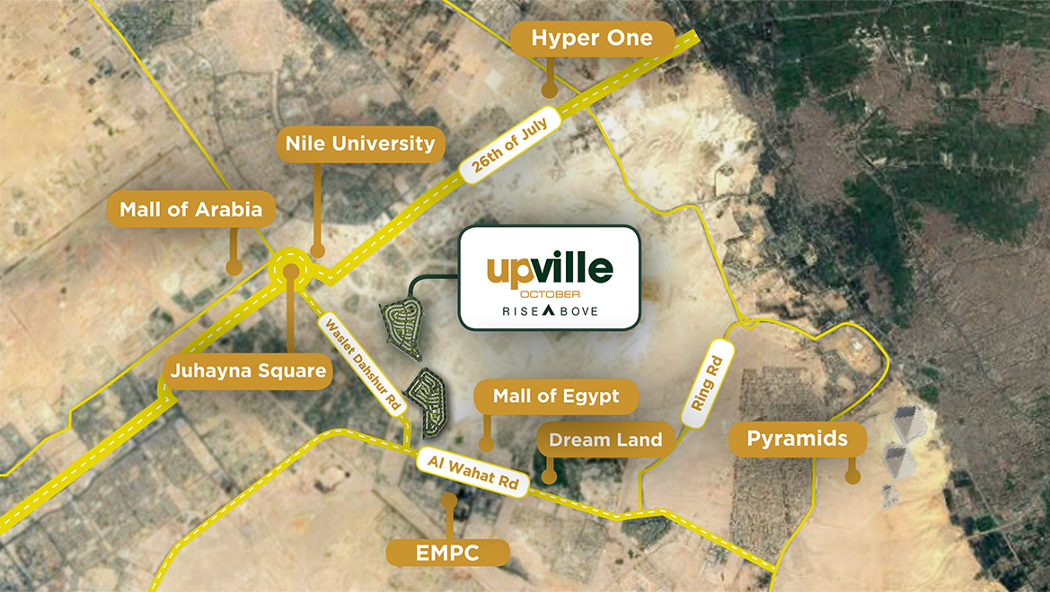 كمبوند اب فيل مدينة السادس من أكتوبرCompound Up Ville 6th October سكني