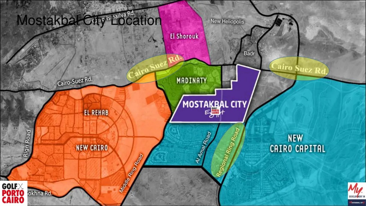 كمبوند جولف بورتو كايرو المستقبل سيتي - Compound Golf Porto Cairo Al Mostakbal City