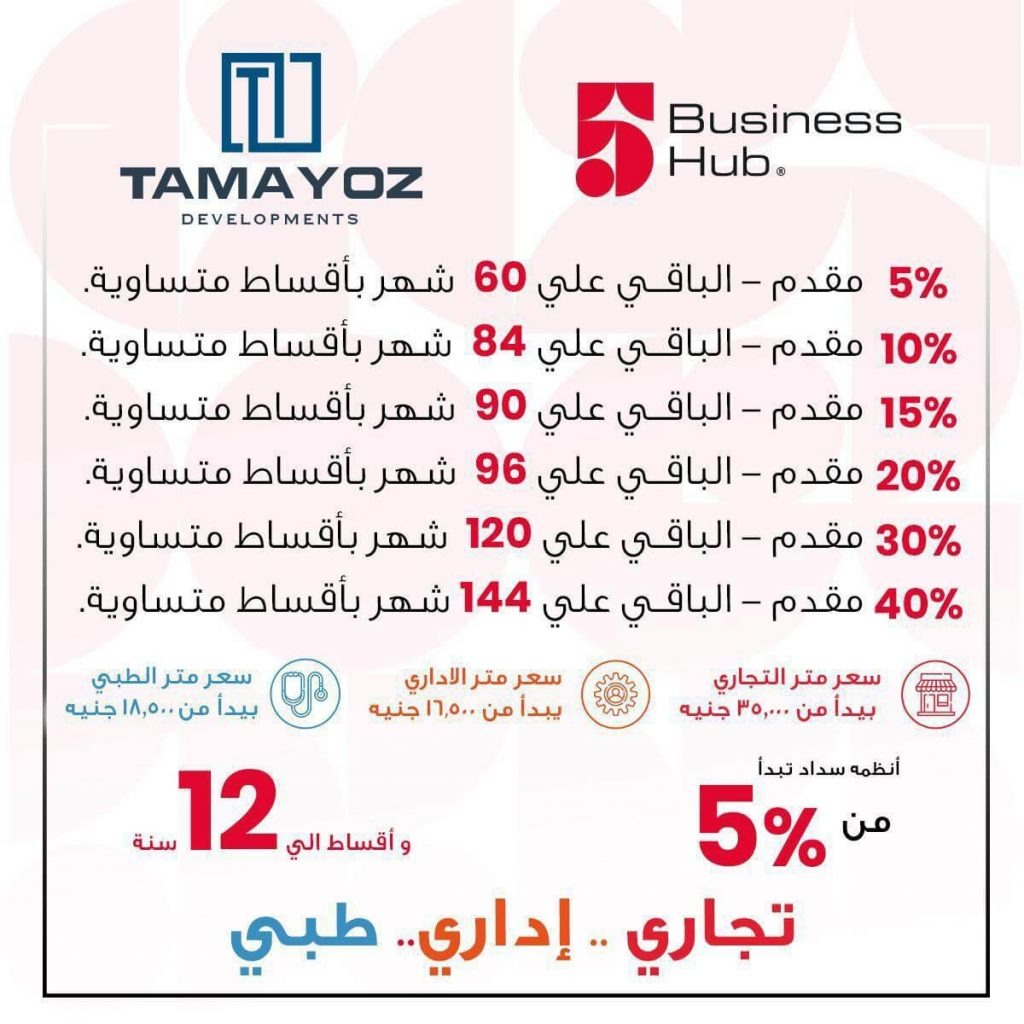 مول فايف بيزنس هاب العاصمة الإدارية الجديدةMall 5 Business Hub New Capital تجاري - اداري - طبي