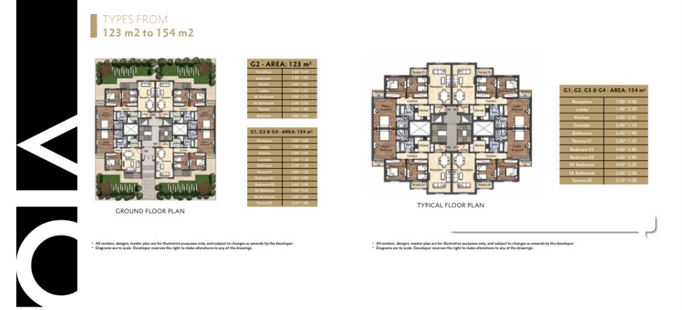 كمبوند أويا العاصمة الادارية الجديدة - Compound Oia New Capitalسكني