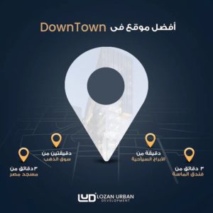 مول ابكس بيزنس كومبلكس العاصمة الإدارية الجديدةMall Apex Business Complex New Capital تجاري - اداري - طبي - فندقي