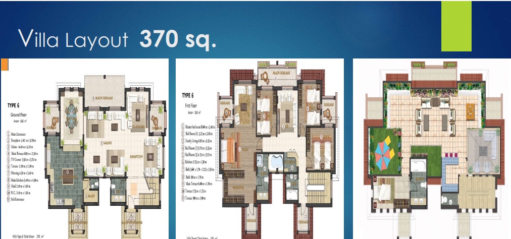 كمبوند نيوم مدينة 6 أكتوبرCompound Nyoum 6 October City سكني