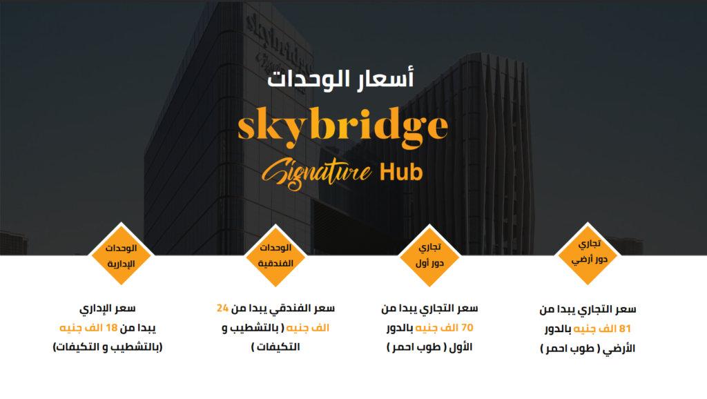 مول سكاي بيريدج هاب العاصمة الإدارية الجديدة - Mall Sky Bridge Signature Hun New Capitalتجاري - اداري - فندقي