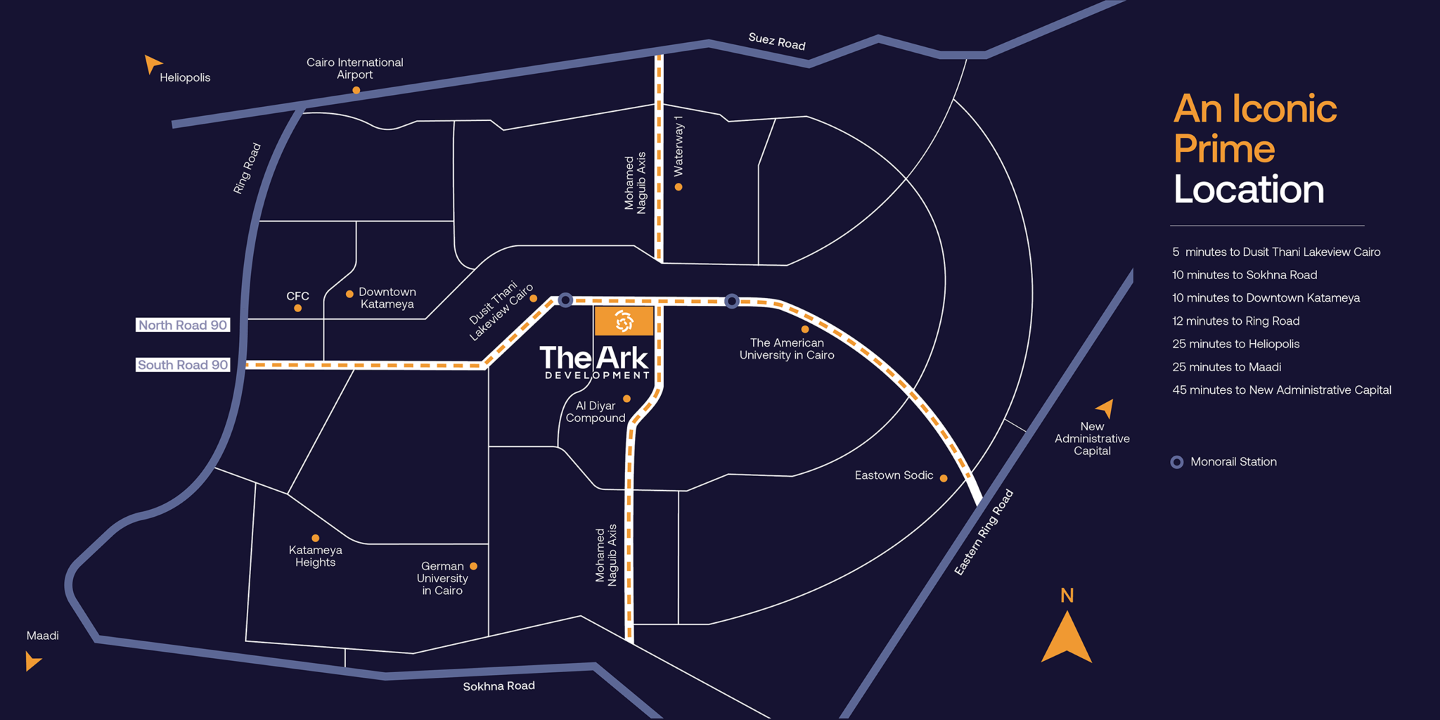 مول ذا ارك بيزنس ديستريكت التجمع الخامس - Mall The Ark Business District Fifth Settlement