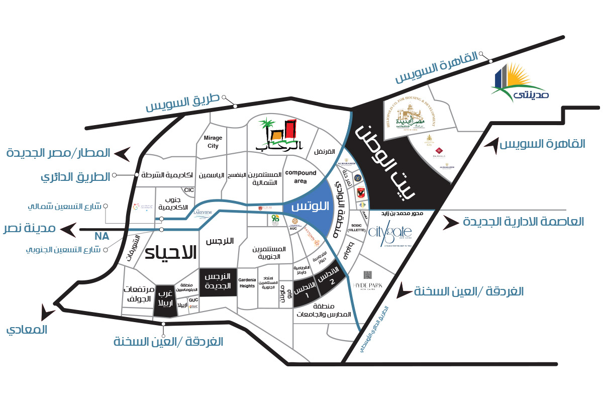 ميني كمبوند عربيه جيت التجمع الخامس - Mini Compound Arabia Gate Fifth Settlement