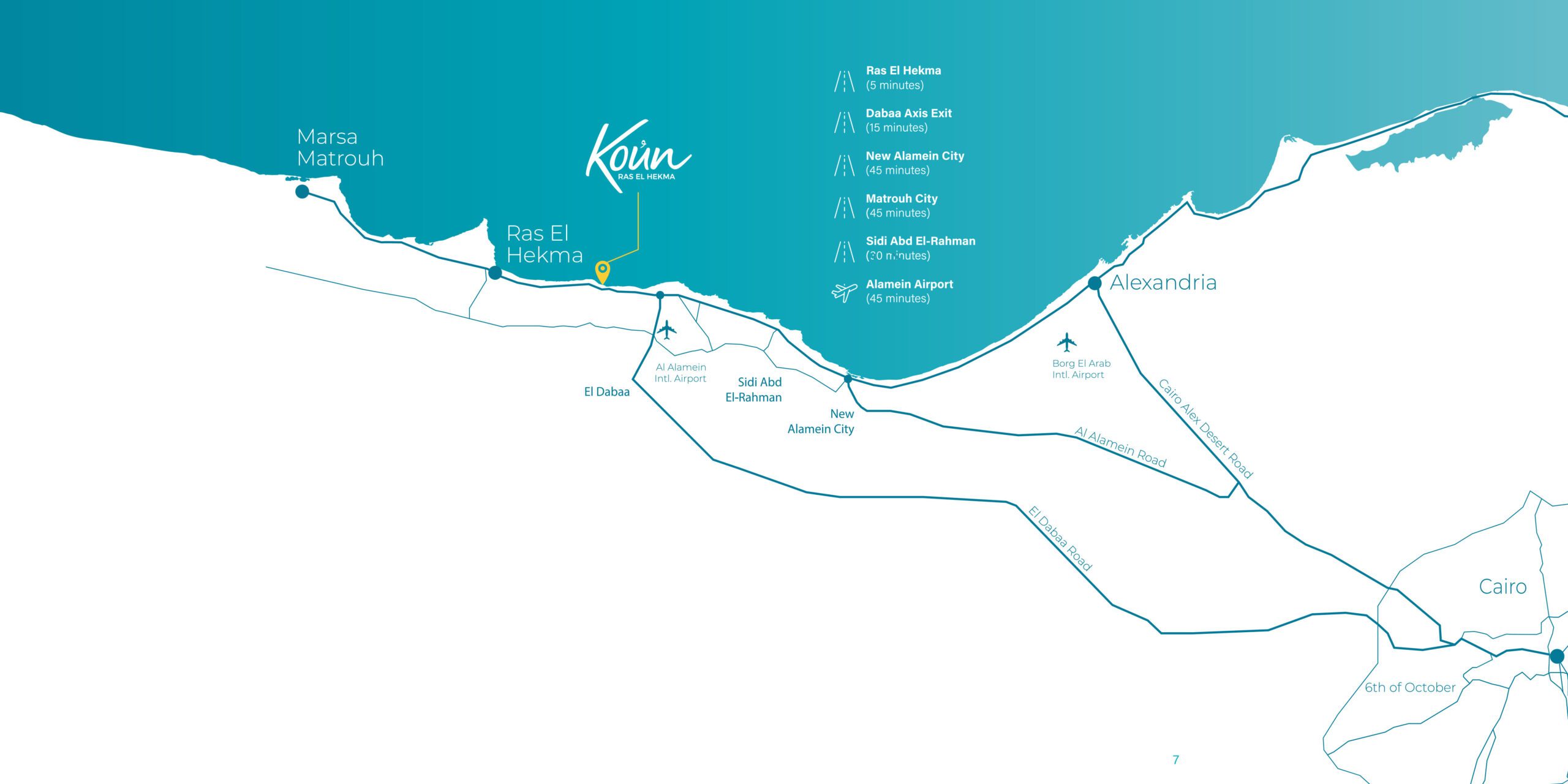 كون الساحل الشمالي - KOUN North Coast Ras EL-Hikma